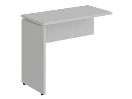 Mesa auxiliar dinâmica